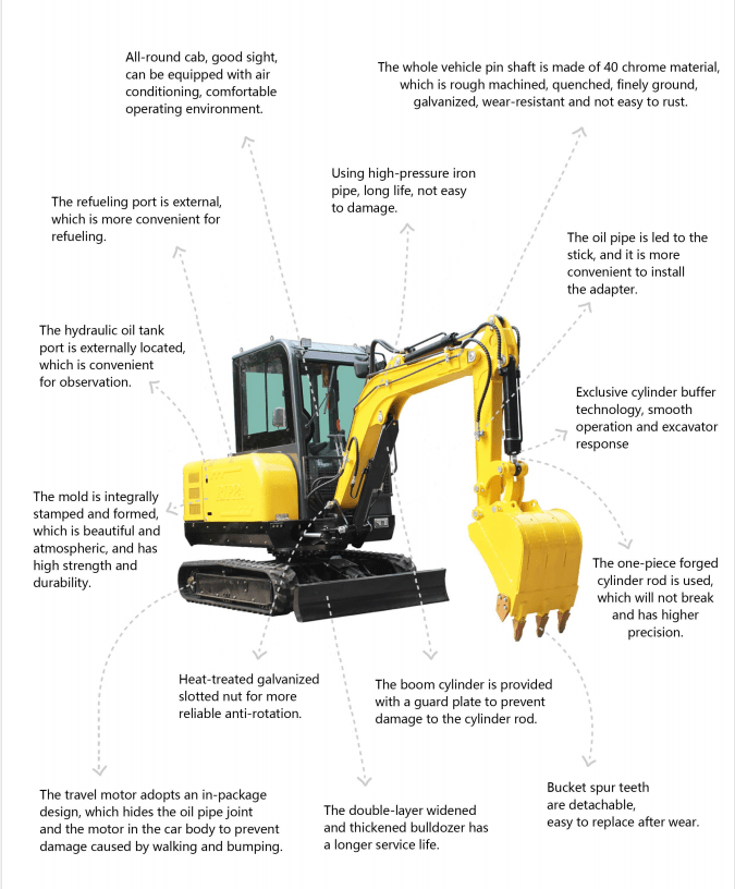 R350 Mini Excavator