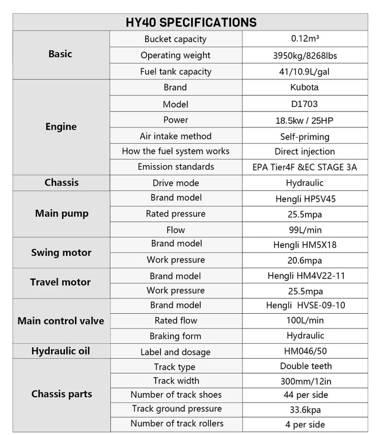 HY-40 Mini Excavator