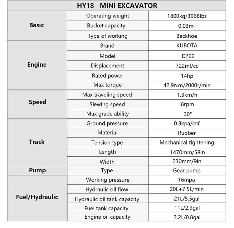 HY-18 Mini Excavator