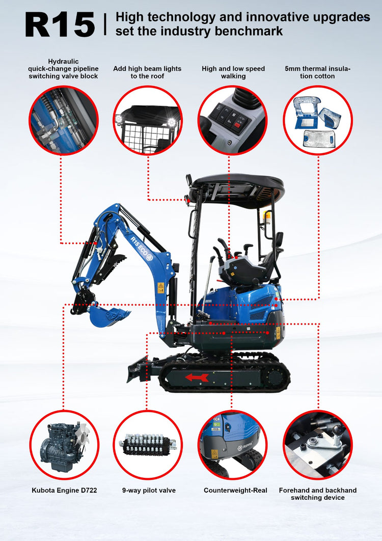 R15 Mini Excavator